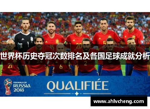 世界杯历史夺冠次数排名及各国足球成就分析