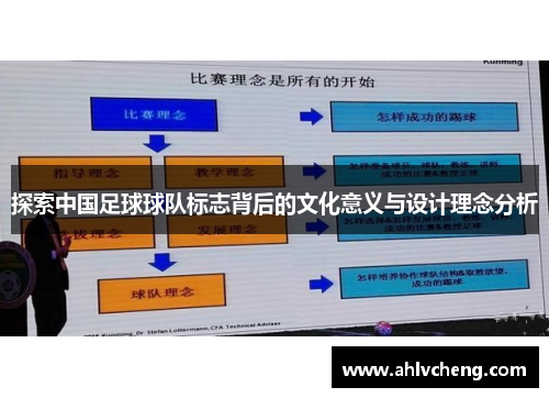 探索中国足球球队标志背后的文化意义与设计理念分析