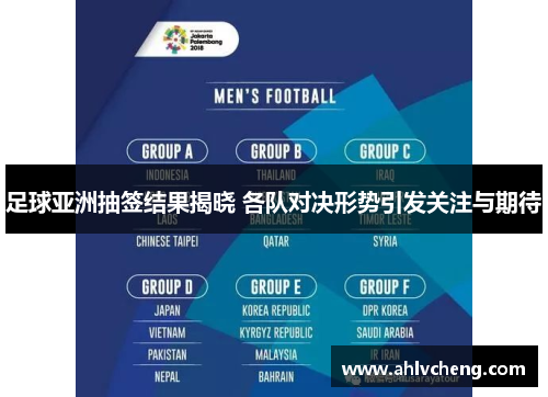 足球亚洲抽签结果揭晓 各队对决形势引发关注与期待